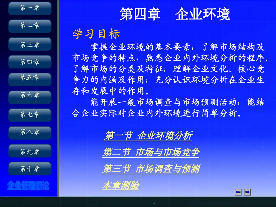 企业管理概论教学课件作者第二版刘晓欢课件第4章