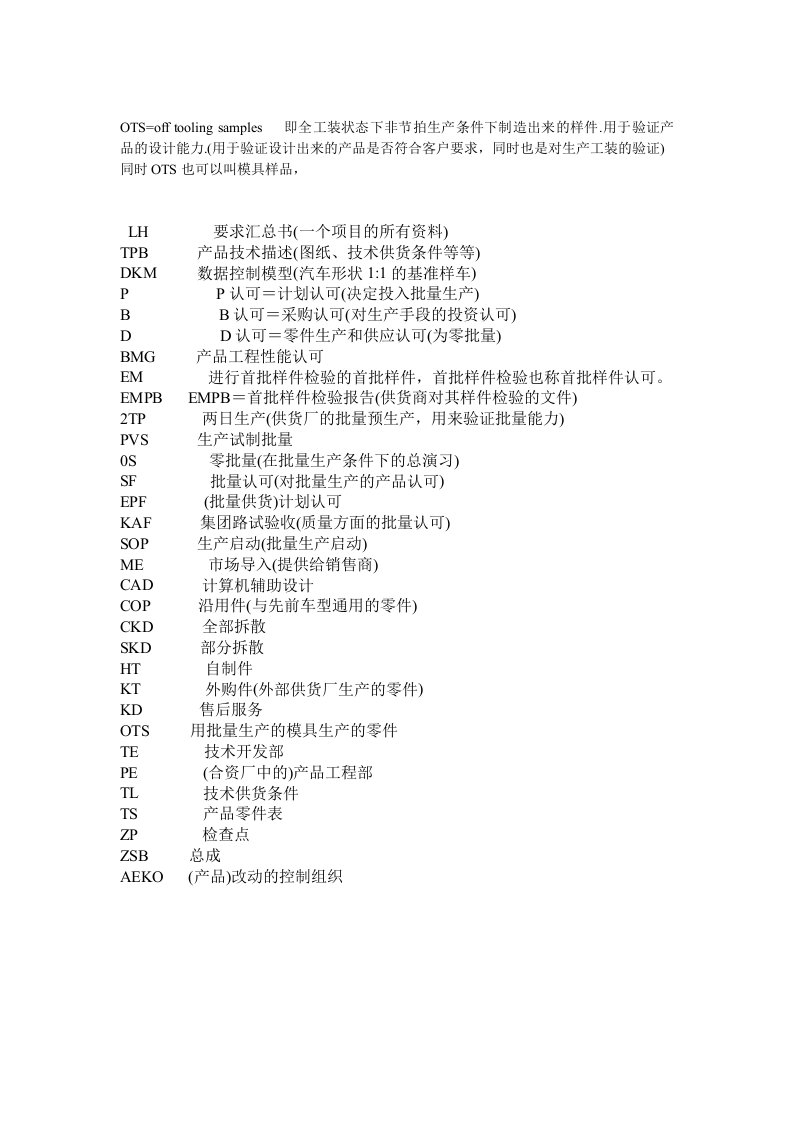 汽车行业英文缩写文档