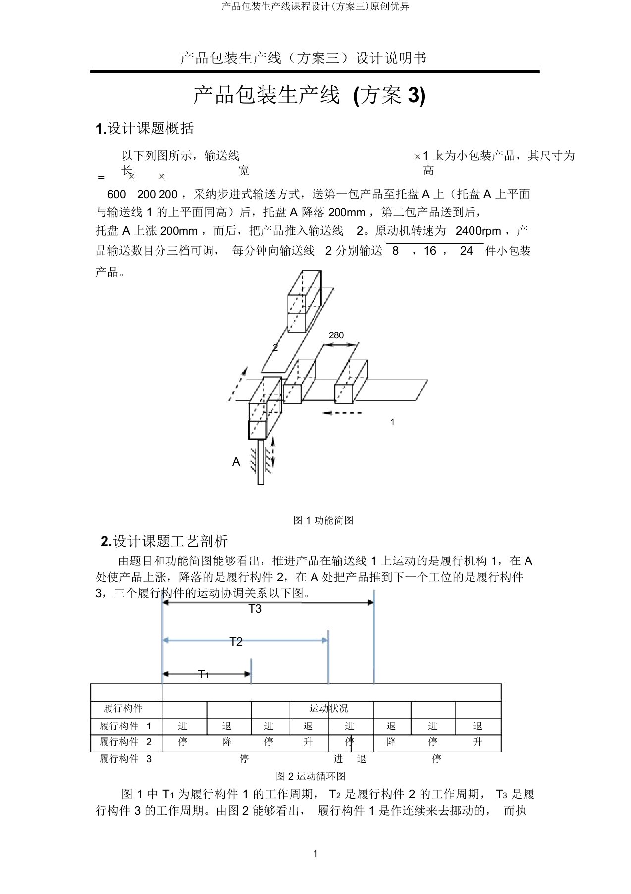 产品包装生产线课程设计(方案三)原创优秀