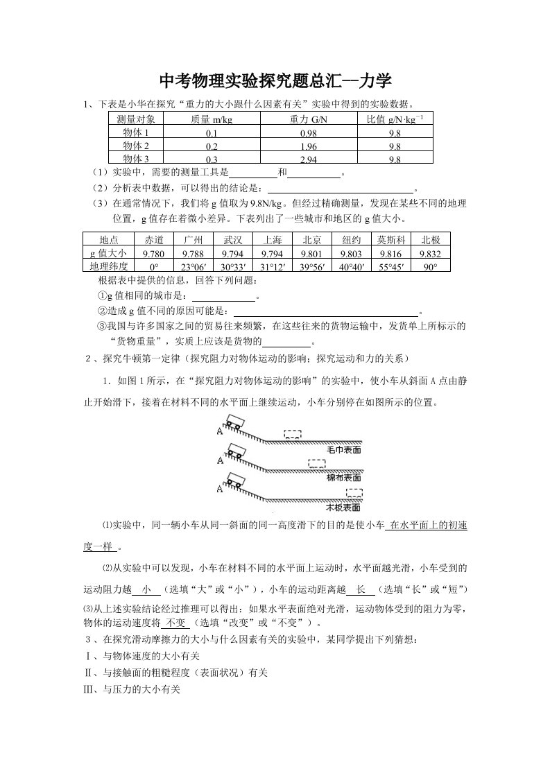 中考物理实验力学探究题总汇一