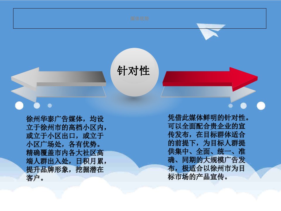 推荐-社区广告合作方案