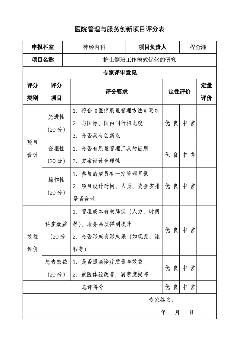 临床创新管理项目评选表