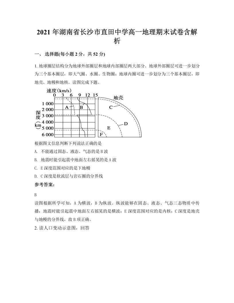 2021年湖南省长沙市直田中学高一地理期末试卷含解析