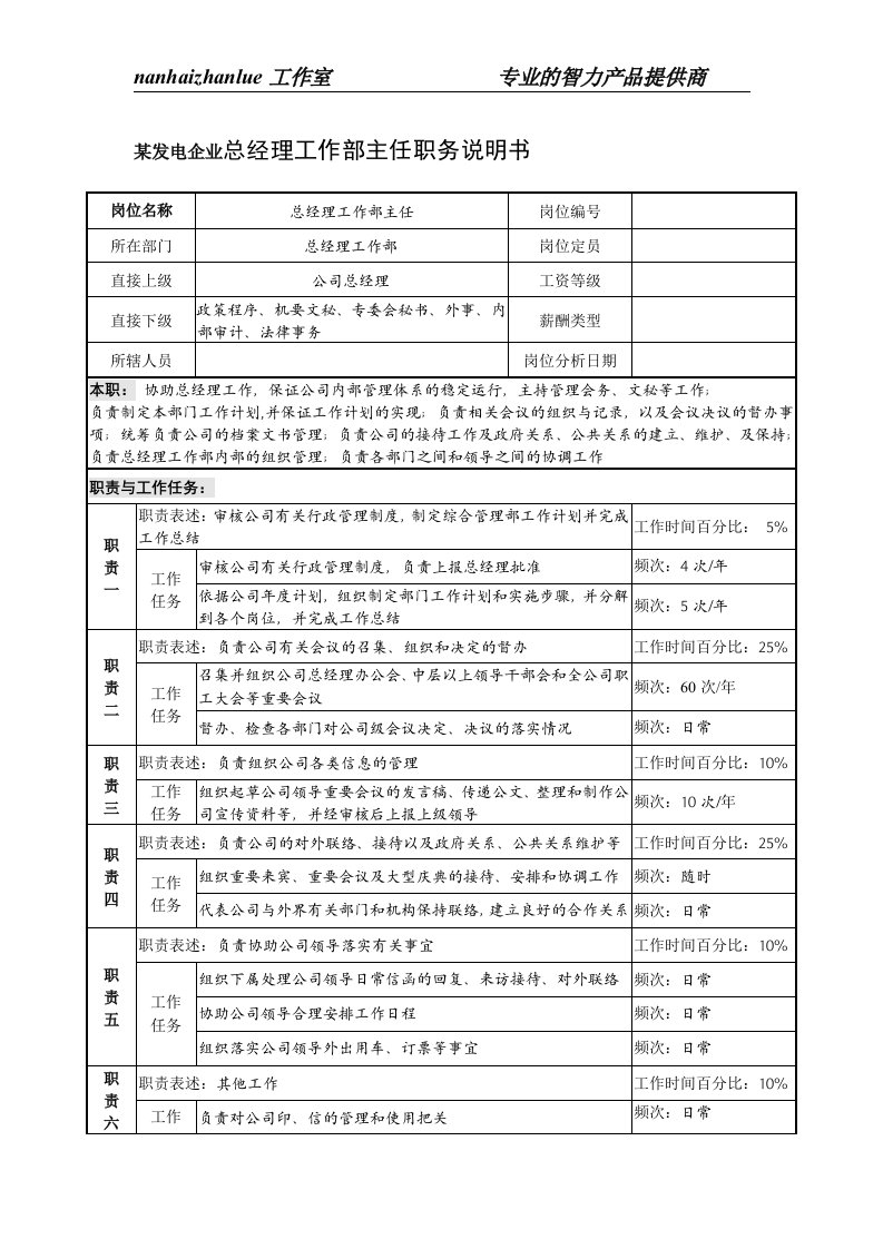 精选某发电企业总经理工作部主任职务说明书