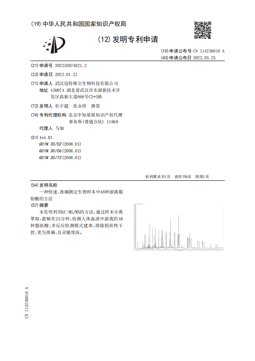 一种快速、准确测定生物样本中48种游离脂肪酸的方法