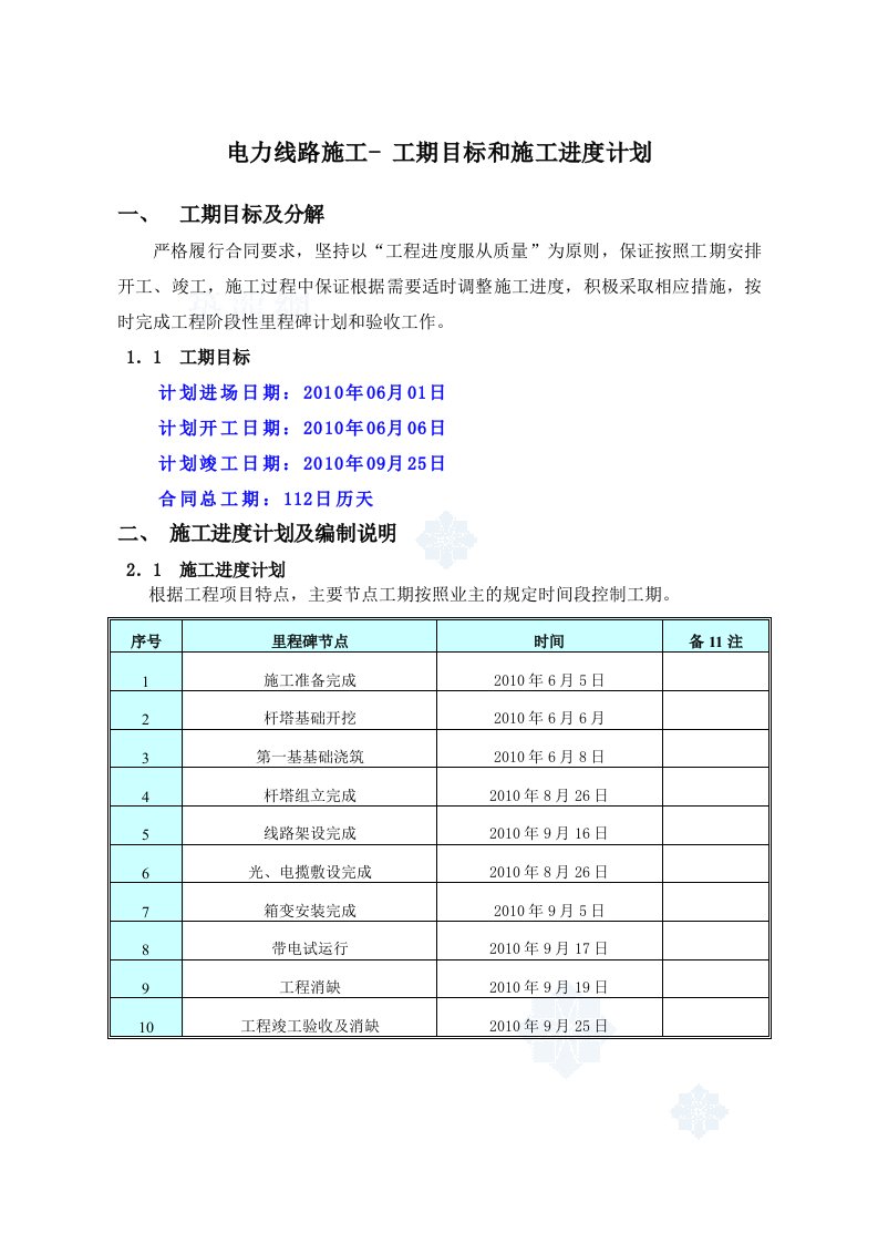 电力线路施工-