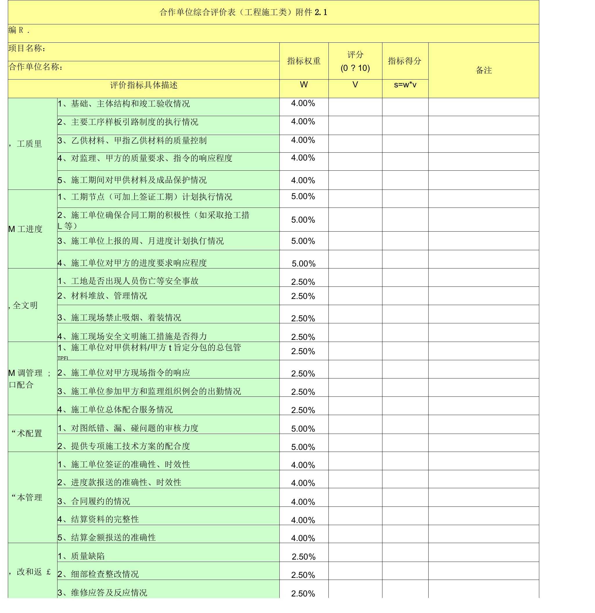 合作单位综合评价表