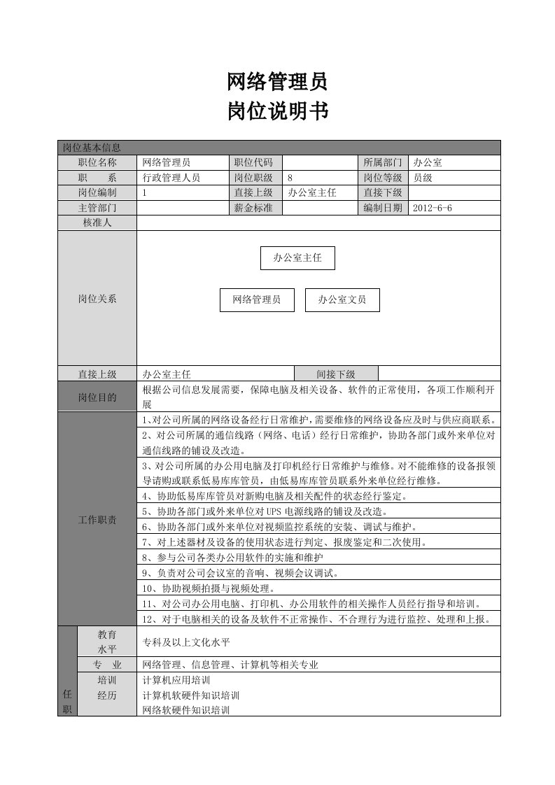 网络管理员职位说明书