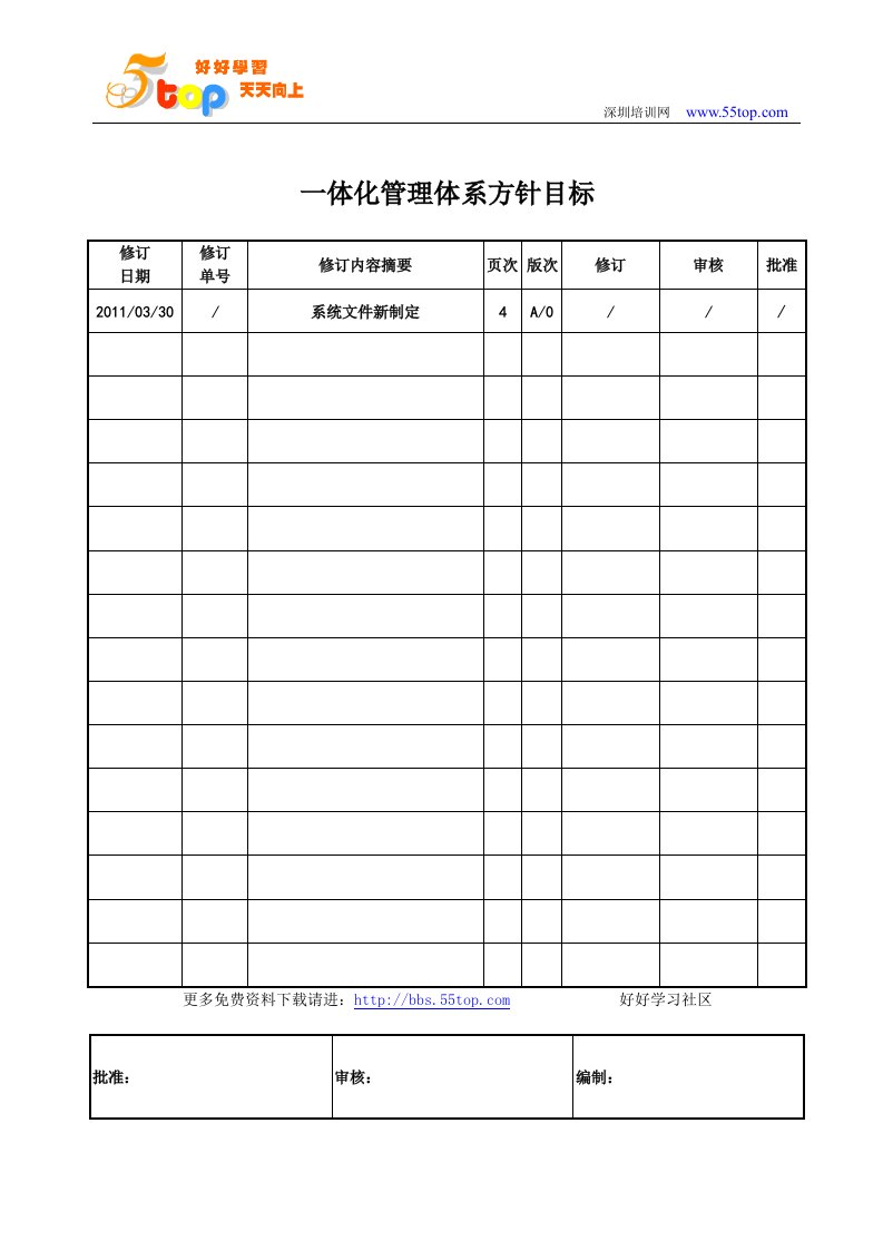 EHS一体化管理体系方针目标