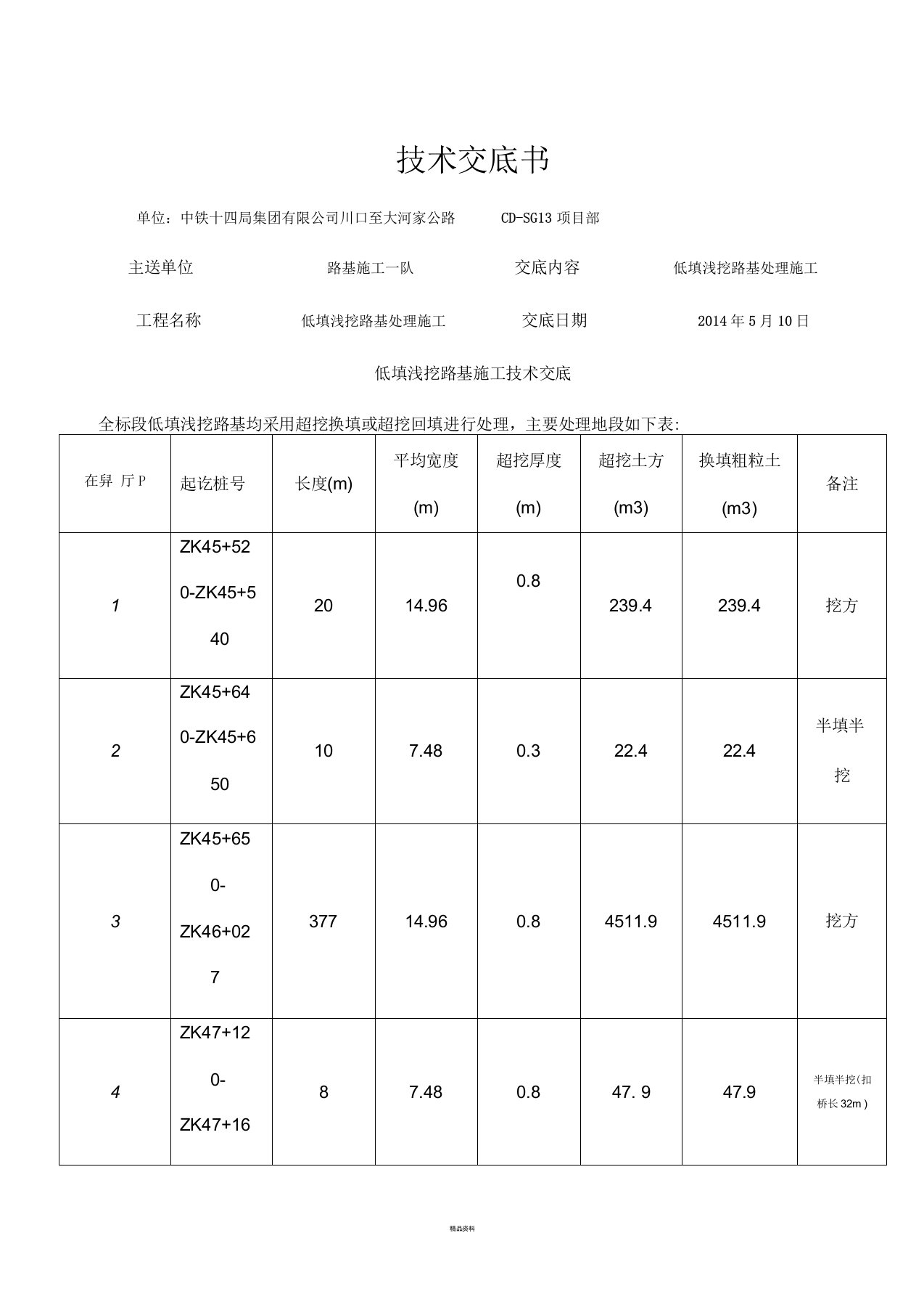 低填浅挖路基处理