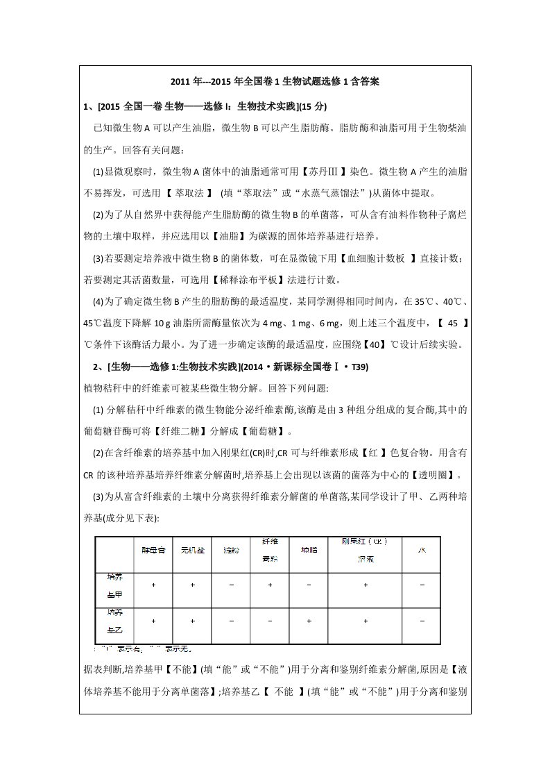 高考全国卷1生物选修一试题2011年-2015年