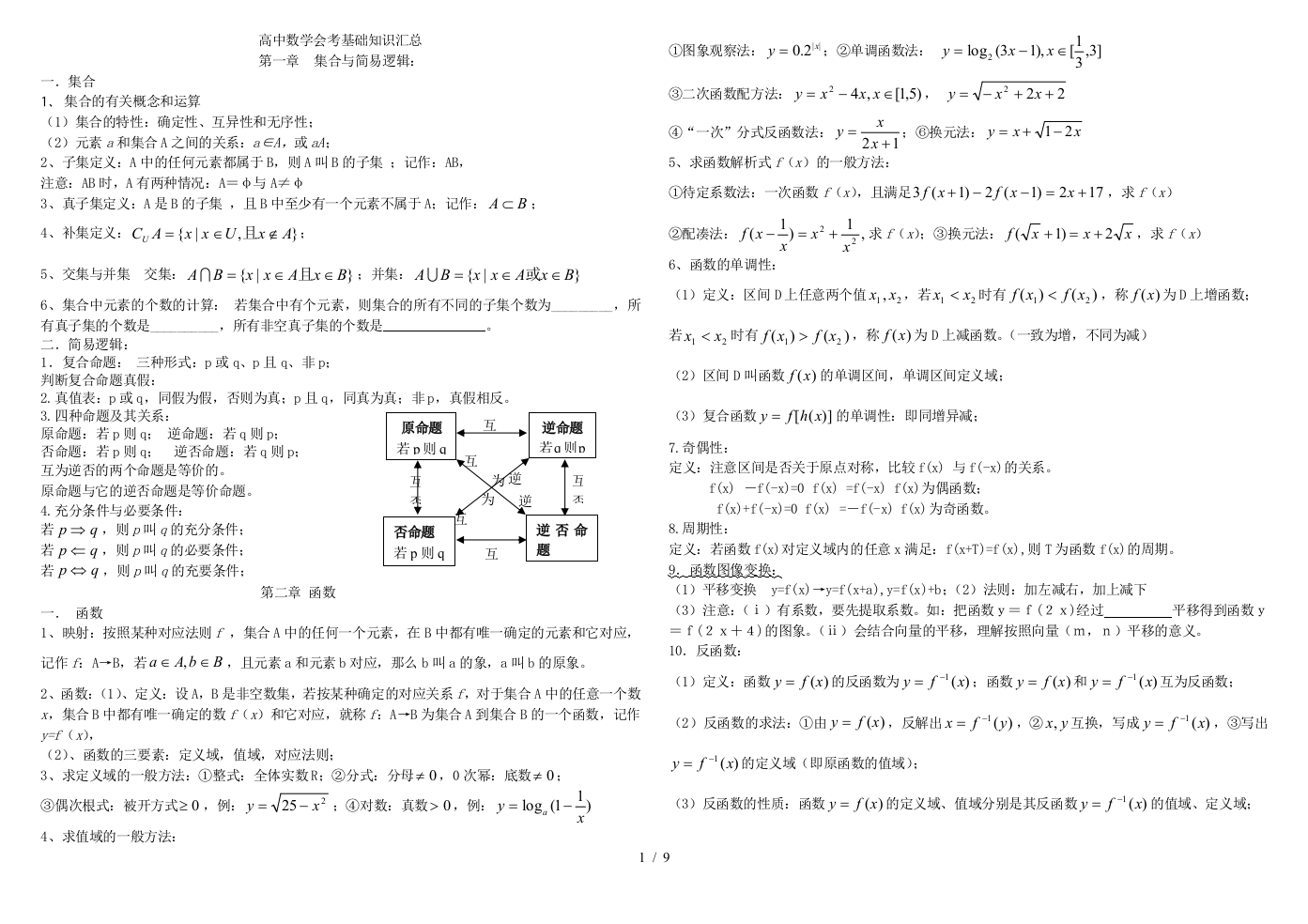 高中数学会考复习资料基本概念和公式