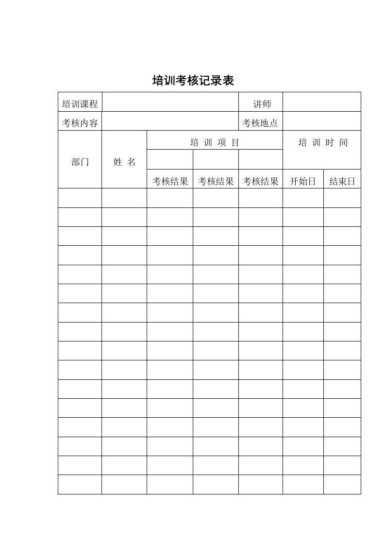 空调事业培训考核记录表