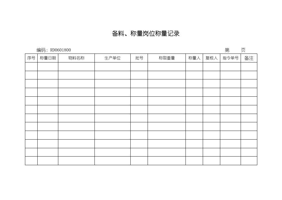 岗位职责-备料、称量岗位称量记录