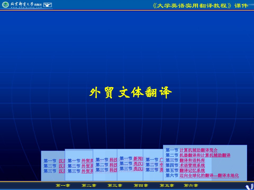 《外贸文体翻译》PPT课件