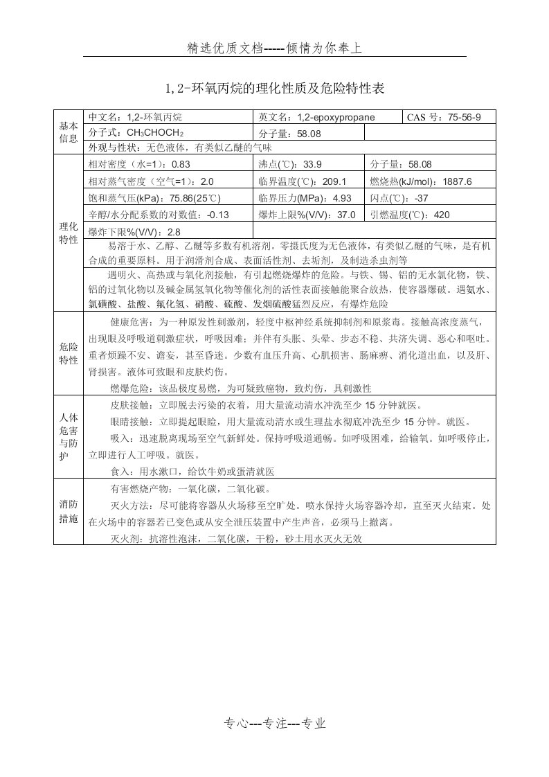 环氧丙烷的理化性质及危险特性表(共2页)