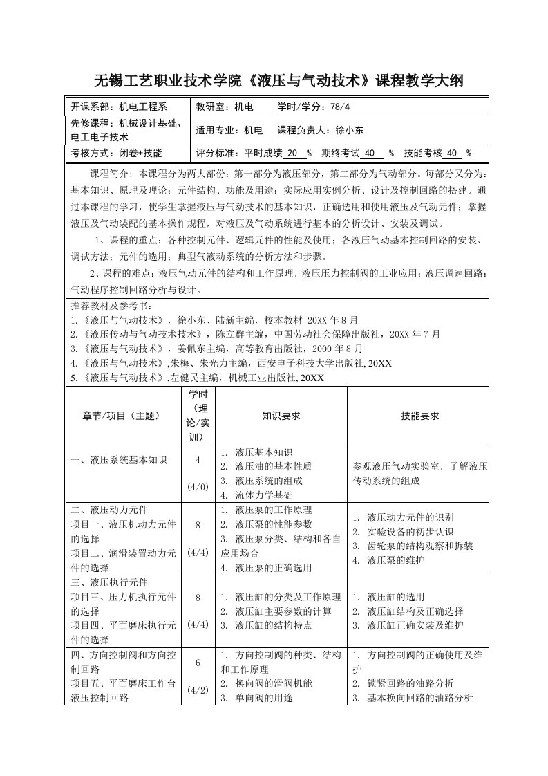 生产管理--无锡工艺职业技术学院液压与气动技术课程教学大纲