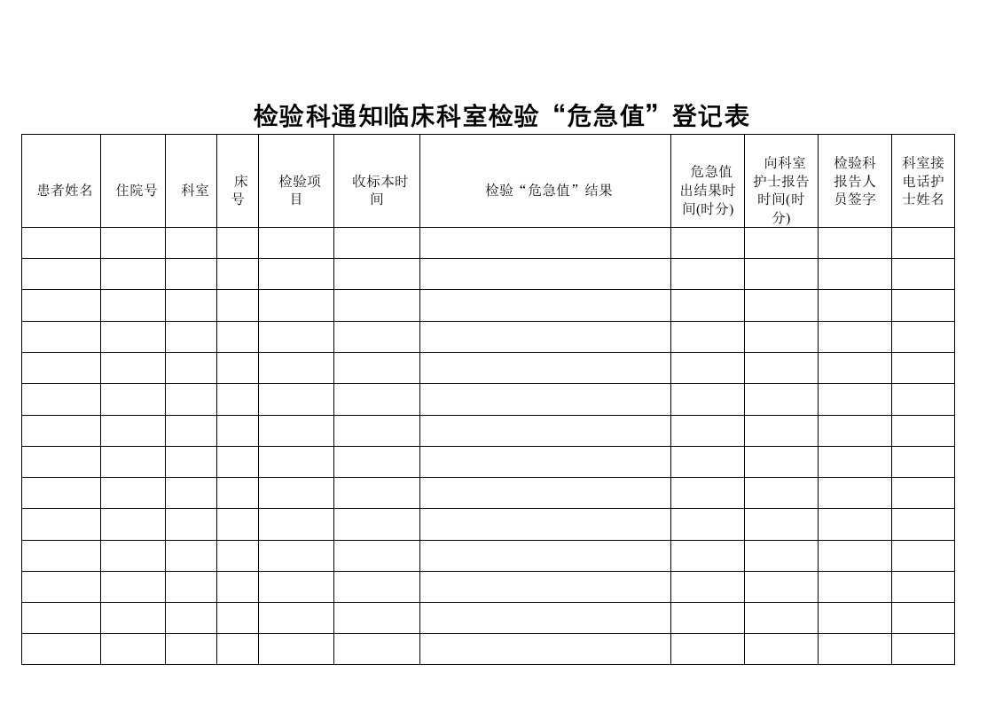 医院各科室危急值登记本