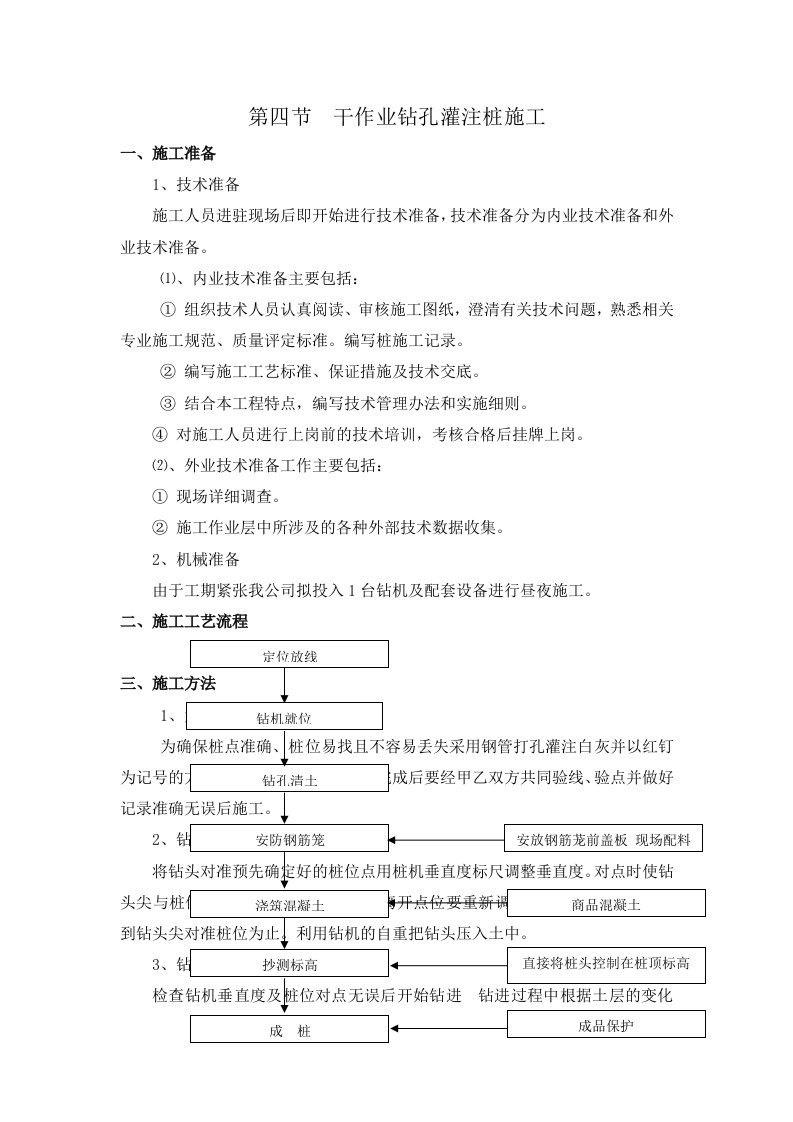 干作业钻孔灌注桩施工