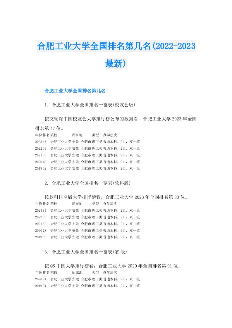 合肥工业大学全国排名第几名(最新)