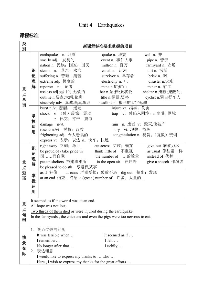 人教版高一英语必修一UNIT4学案