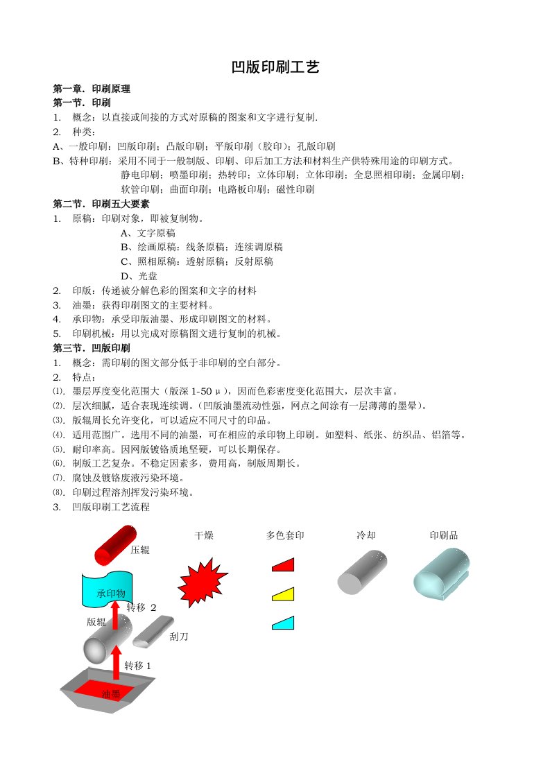 推荐下载-凹版印刷工艺概述