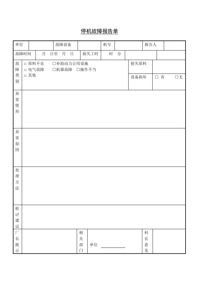 精品文档-停机故障报告单