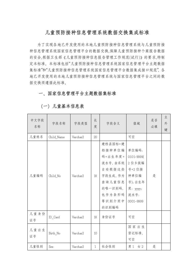 儿童预防接种信息管理系统数据交换集成标准