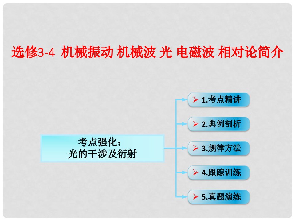 高考物理一轮总复习