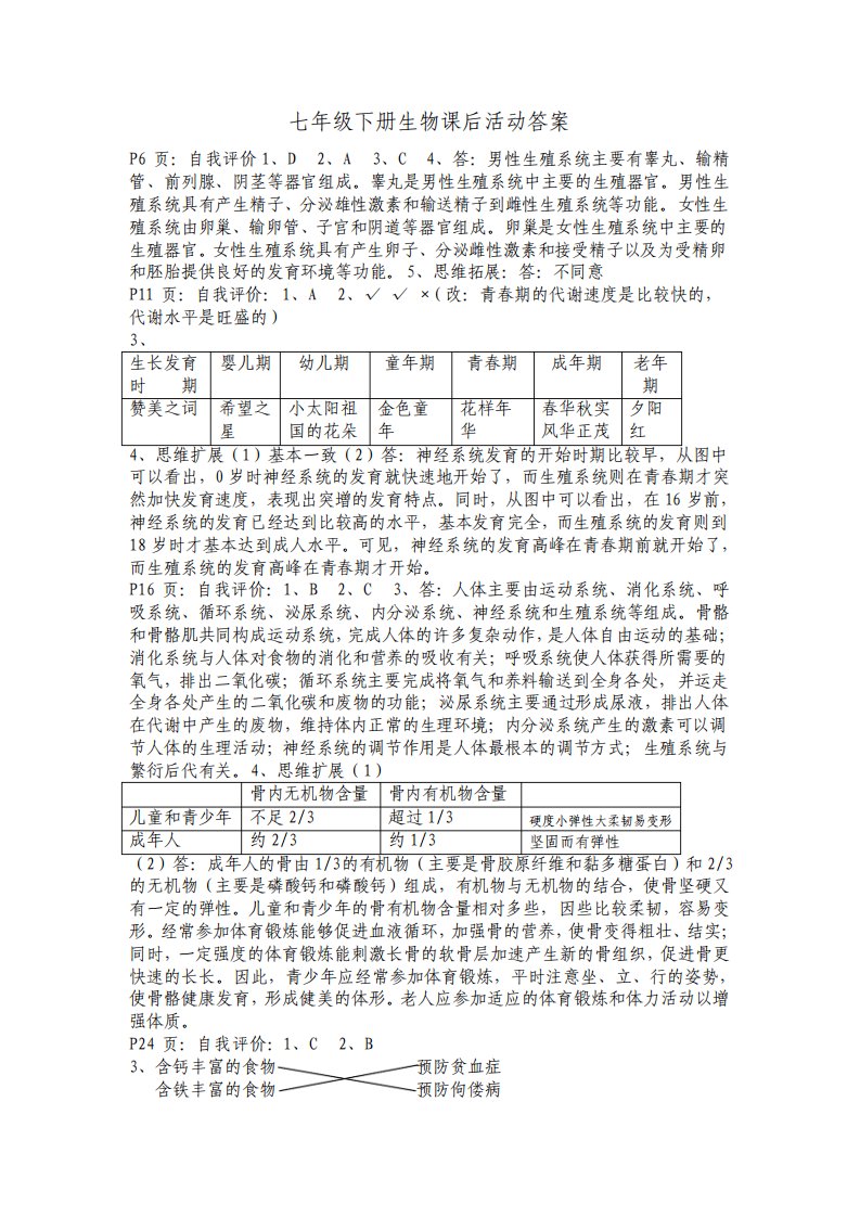 苏教版生物七年级下册课后活动答案