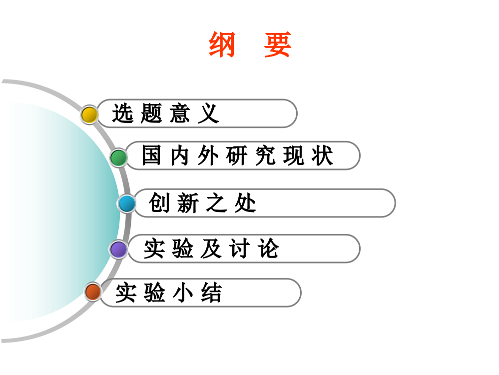 运用固相微萃取方法测定中山大学各湖水及珠江水中多环芳香烃的含量