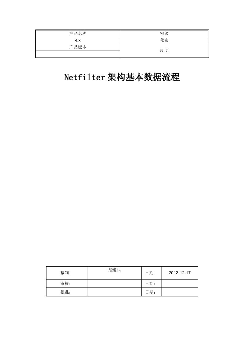 Netfilter架构基本数据流程