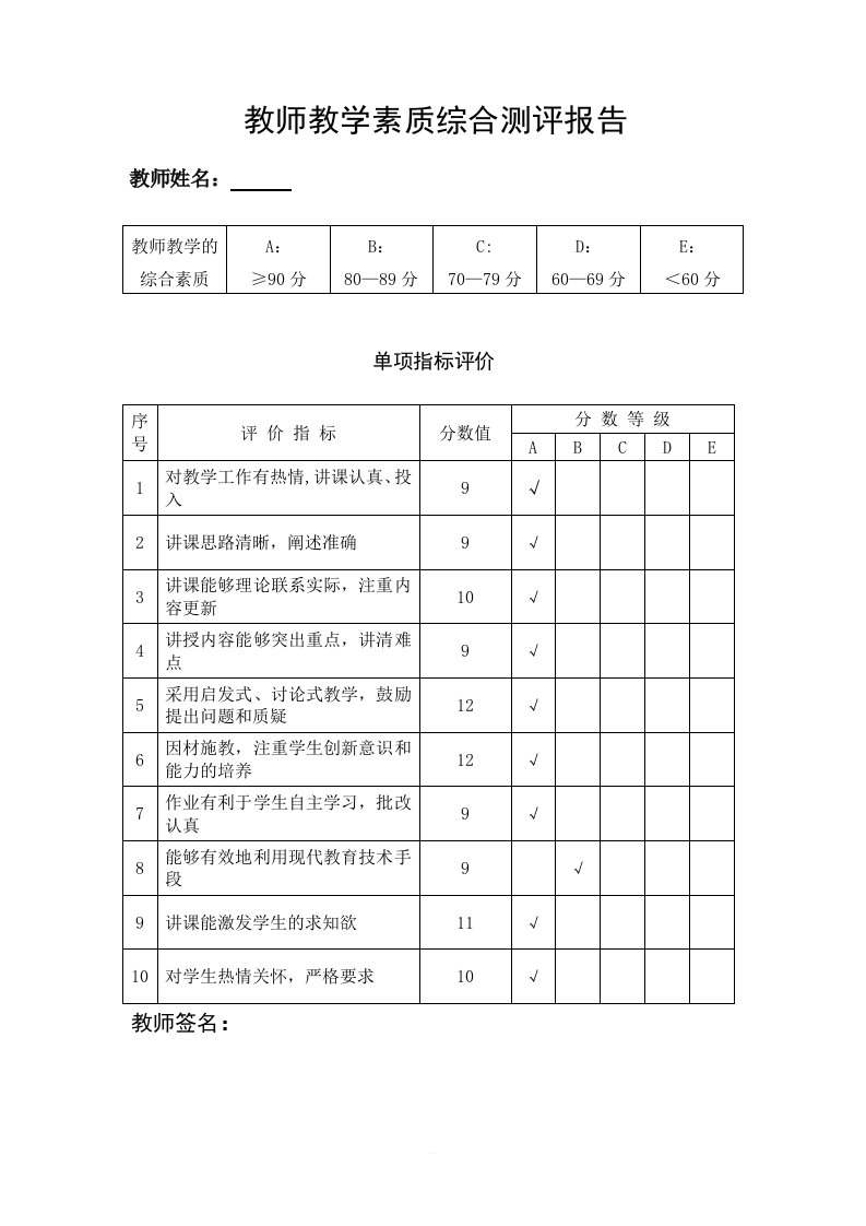 教师教学综合素质测评表1