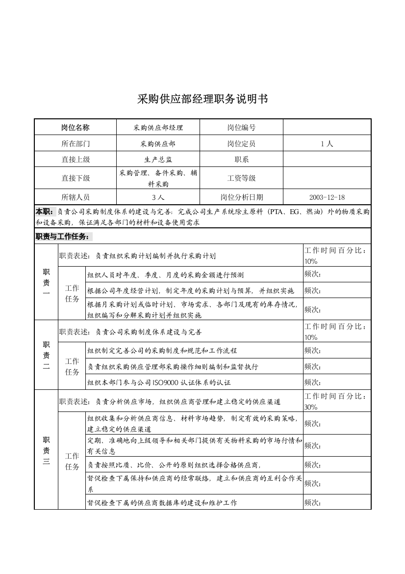 湖北新丰化纤公司采购供应部经理职务说明书