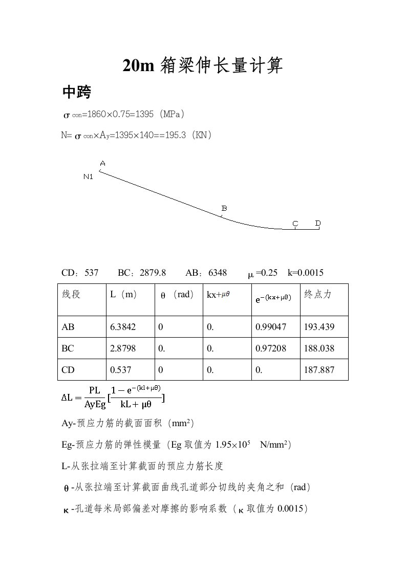 箱梁张拉伸长量计算