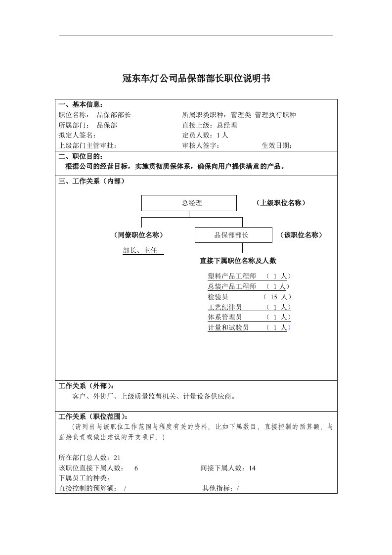 冠东车灯公司品保部部长职位说明书