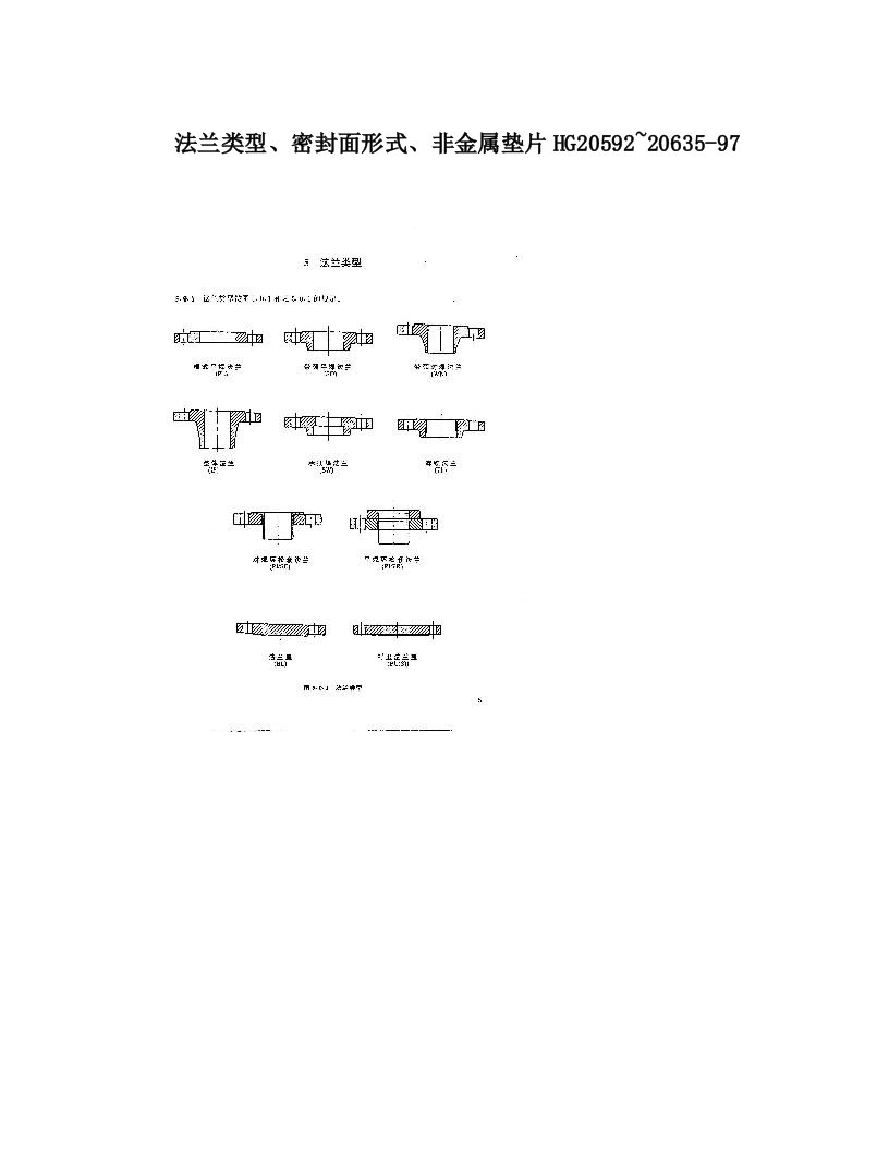 法兰类型、密封面形式、非金属垫片HG20592~20635-97