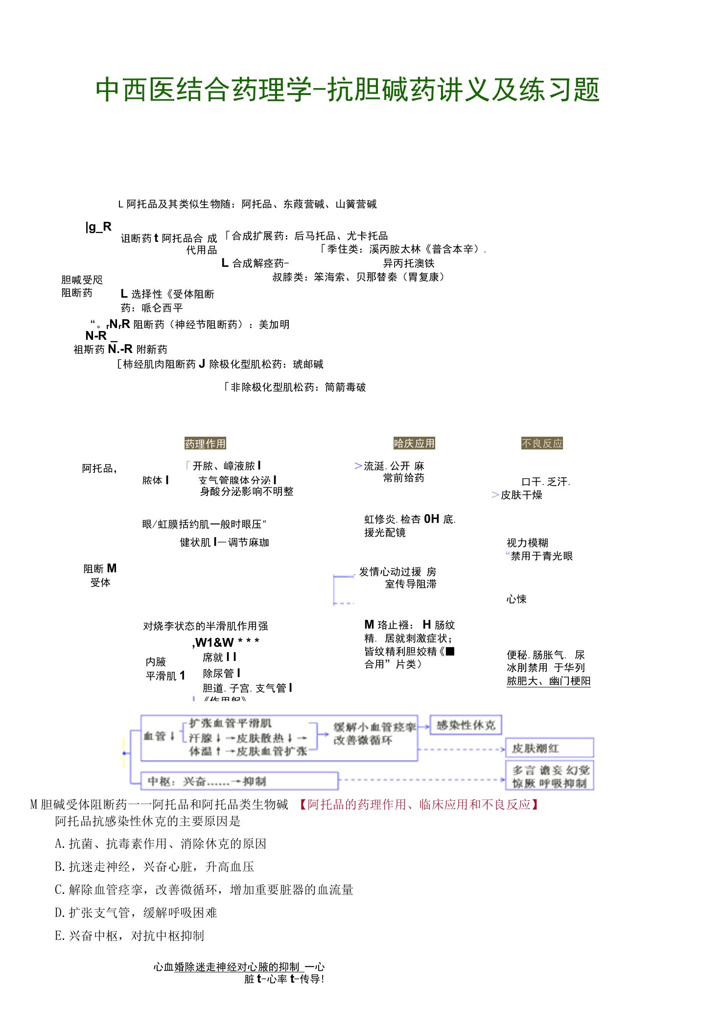 中西医结合药理学-抗胆碱药讲义及练习题