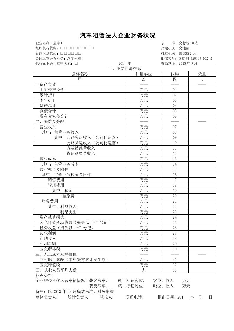 汽车租赁法人企业财务状况