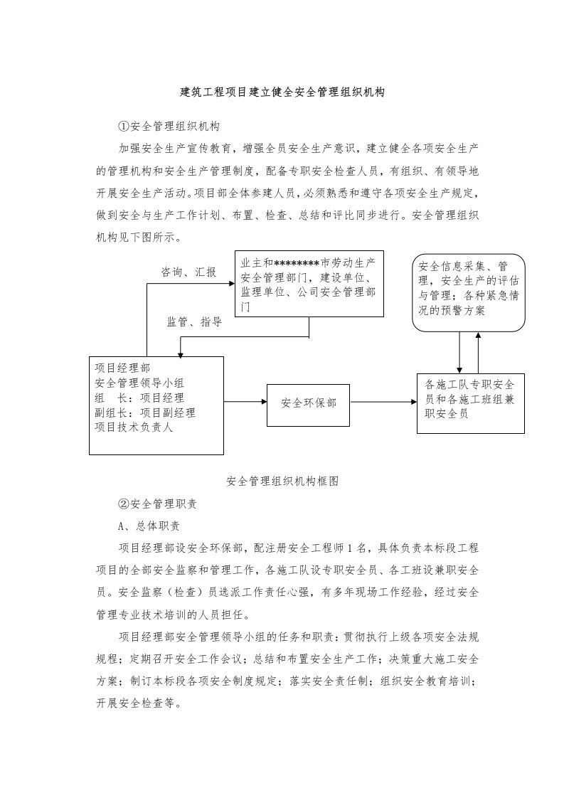 建筑工程项目建立健全安全管理组织机构