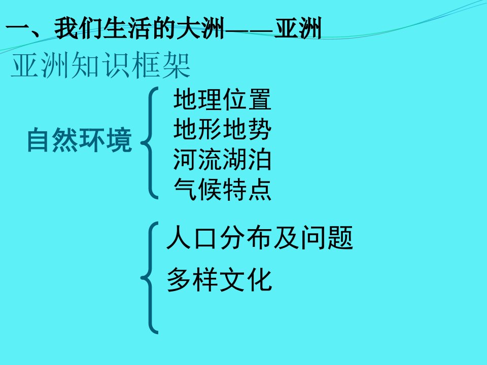 七年级地理下册复习第一部分课件