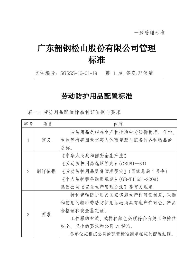 劳动防护用品配置标准