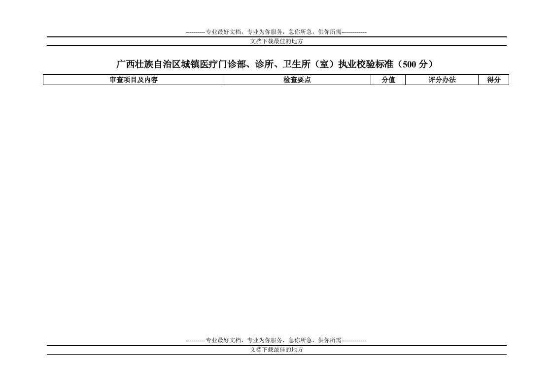 500分广西壮族自治区城镇医疗门诊部、诊所、卫生所(室)执业校验标准