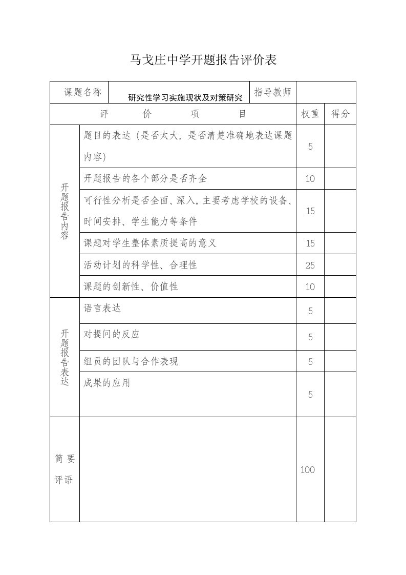 马戈庄中学开题报告评价表