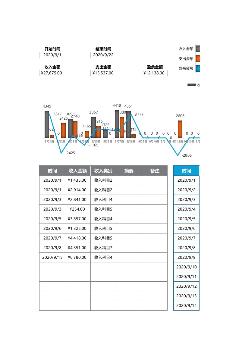 企业管理-38月度财务收支明细表