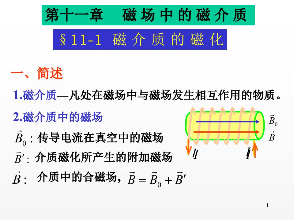 高三物理竞赛第十一章磁场中的磁介质课件