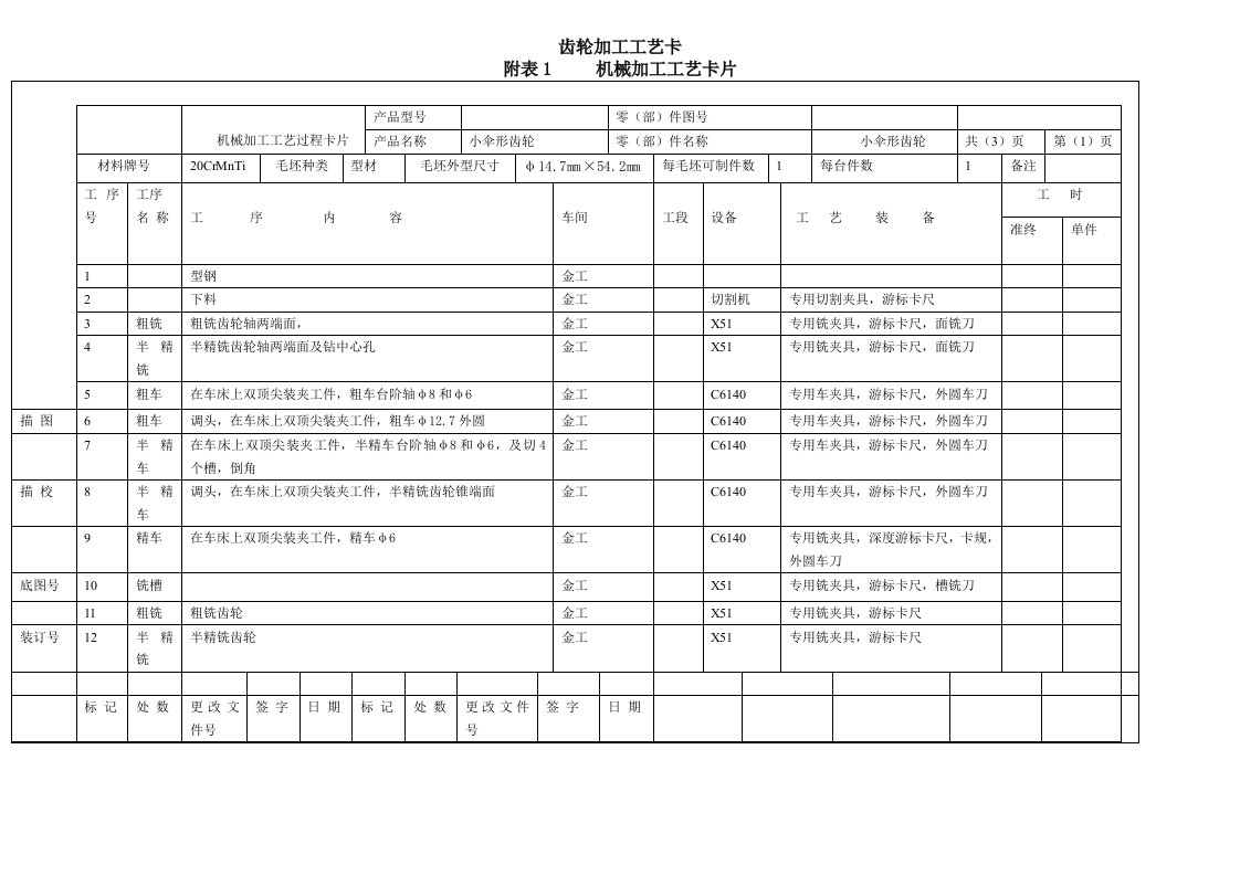 齿轮加工工艺卡