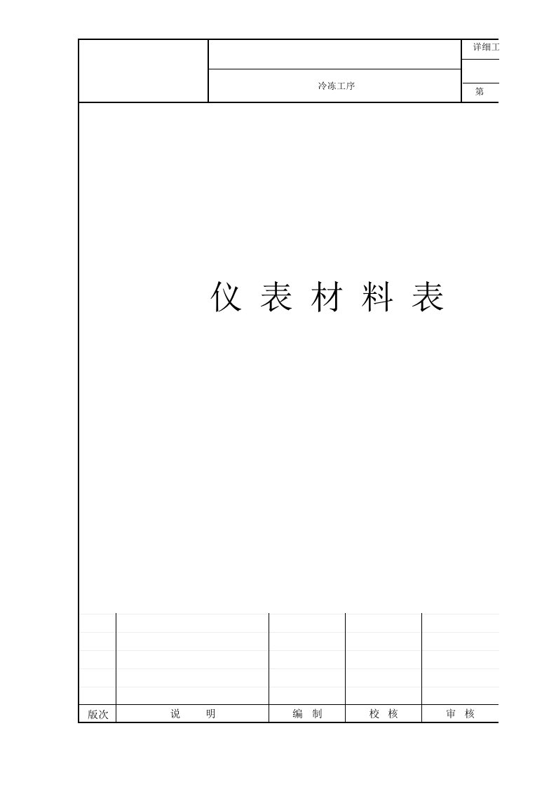 建筑资料-仪表材料表1