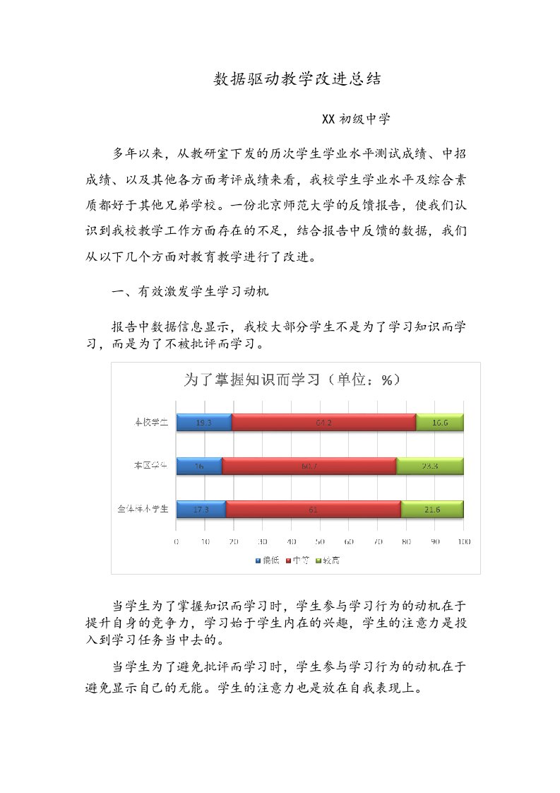 数据驱动教学改进总结报告