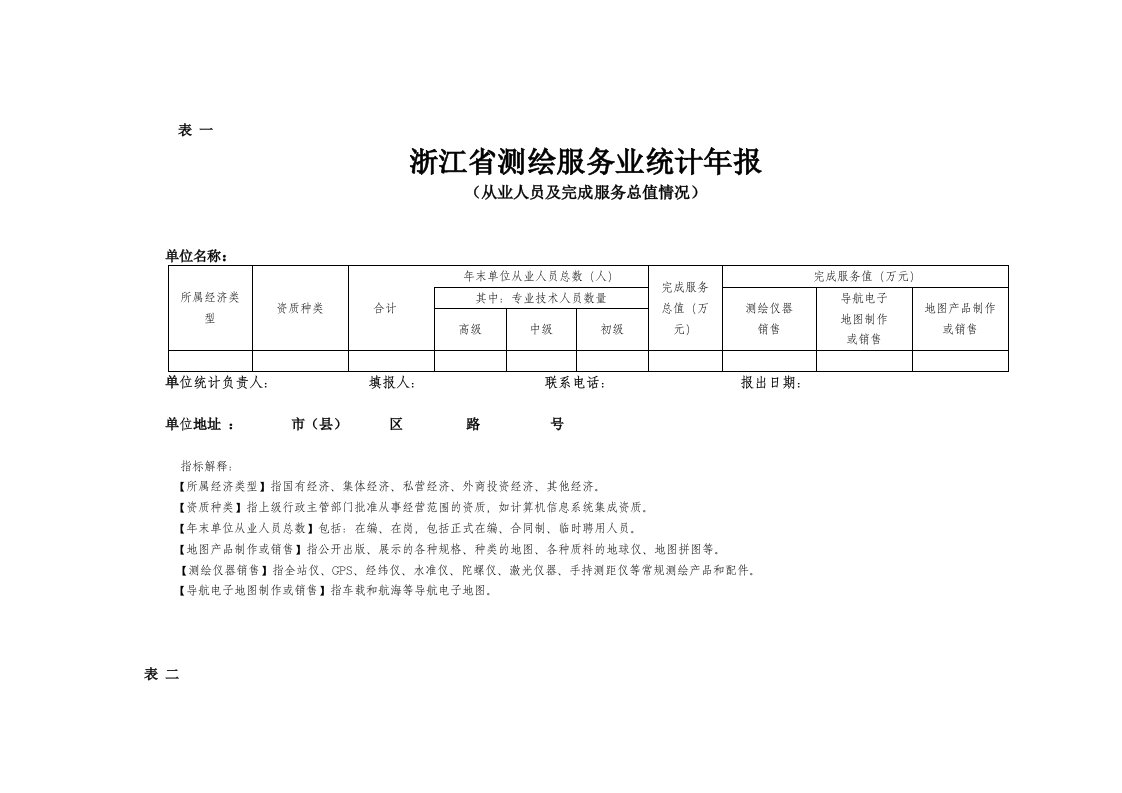 推荐-浙江省测绘服务业统计年报